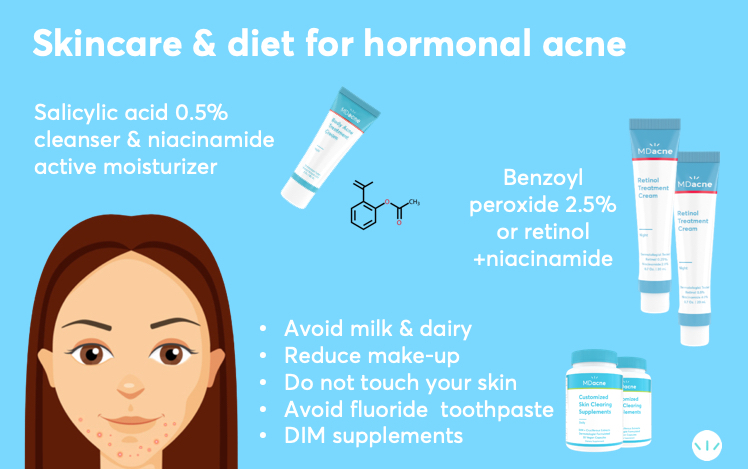 Hormonal acne: Best treatment according to Dermatologists  MDacne