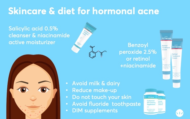Menopausal Acne- Best Treatments According to Dermatologists  MDacne
