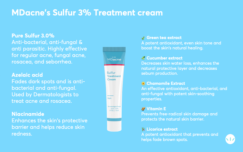 Best sulfur cream for rosacea seborrhea and fungal acne